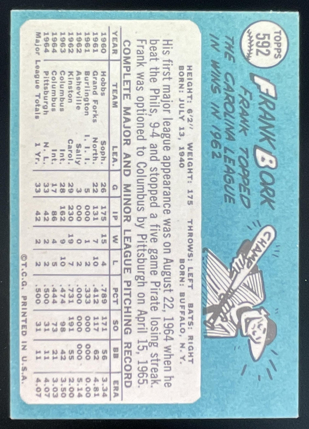 1965 Topps #592 Frank Bork RC product image 2, provided for visual reference and product detail review