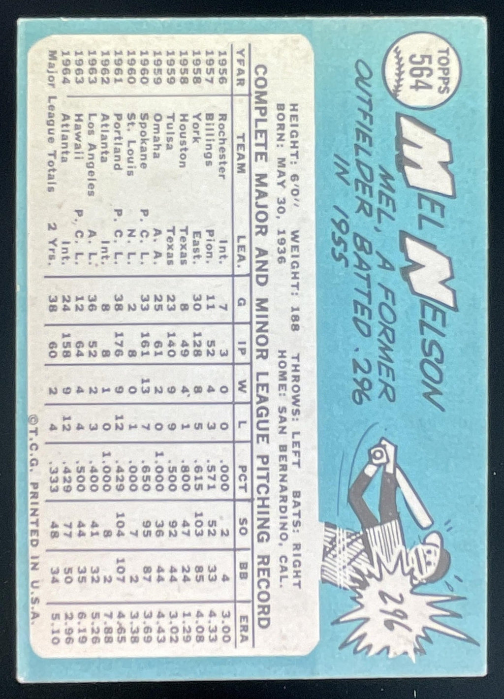 1965 Topps #564 Mel Nelson product image 2, provided for visual reference and product detail review