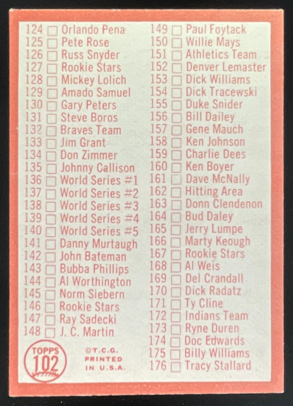 1964 Topps #102 2nd Series Checklist 89-176 product image 2, provided for visual reference and product detail review