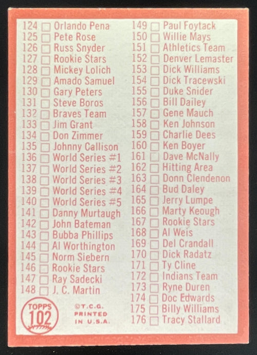 1964 Topps #102 2nd Series Checklist 89-176 product image 2, provided for visual reference and product detail review