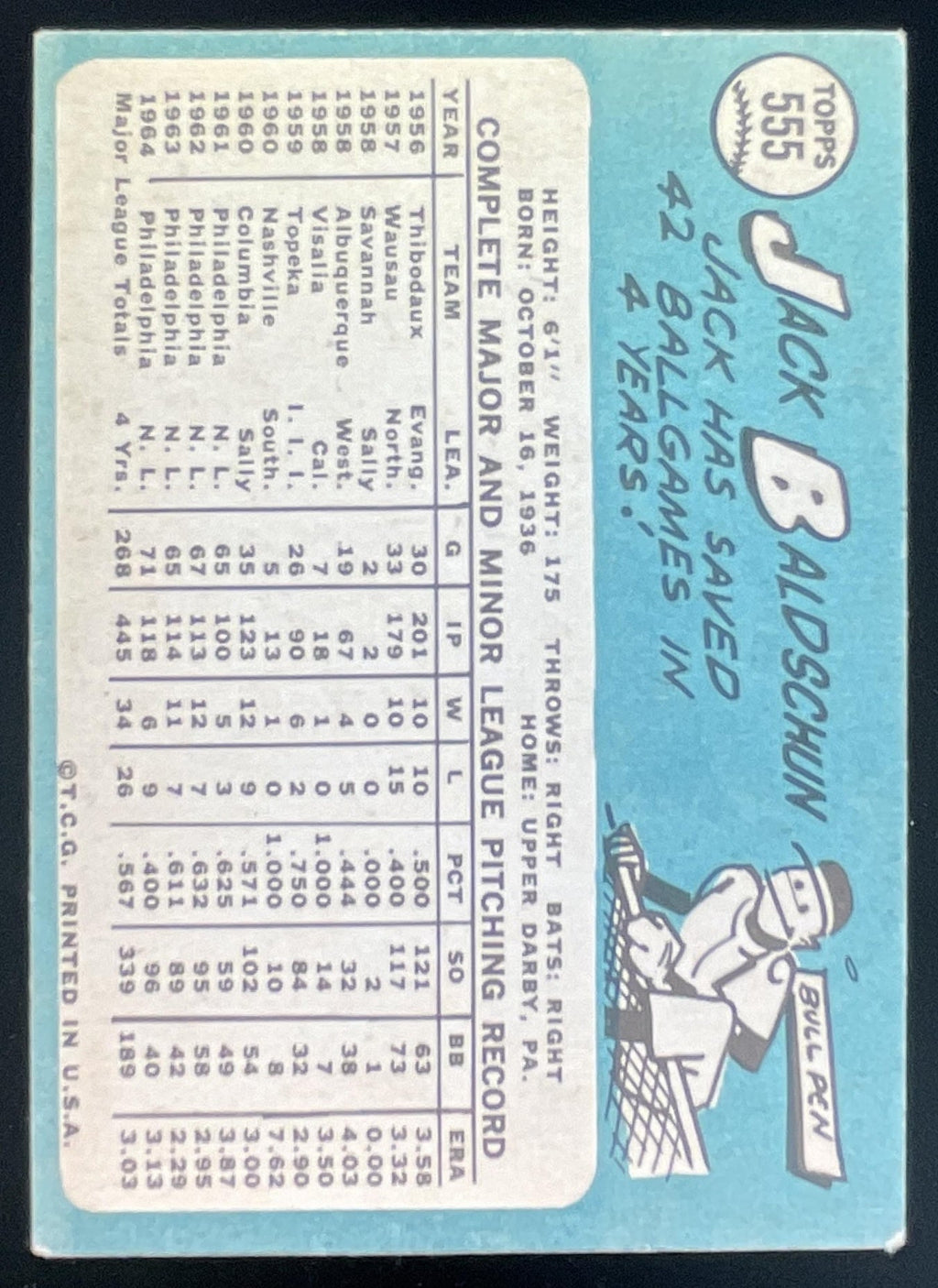 1965 Topps #555 Jack Baldschun product image 2, provided for visual reference and product detail review