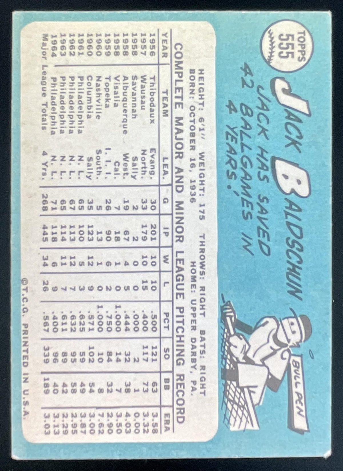 1965 Topps #555 Jack Baldschun product image 2, provided for visual reference and product detail review