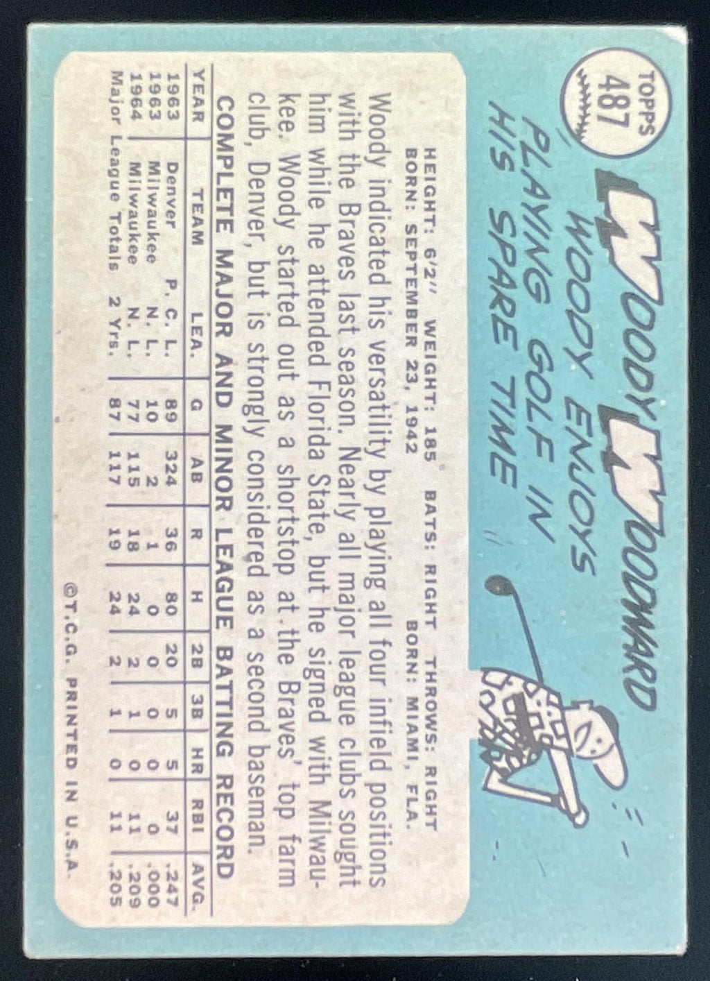 1965 Topps #487 Woody Woodward product image 2, provided for visual reference and product detail review