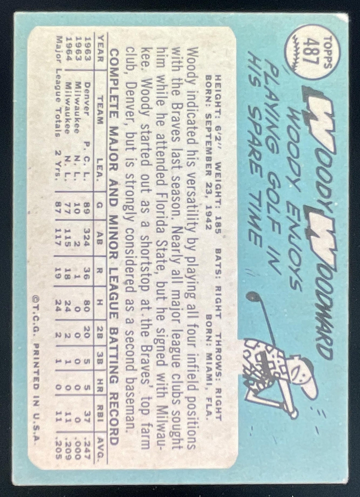 1965 Topps #487 Woody Woodward product image 2, provided for visual reference and product detail review