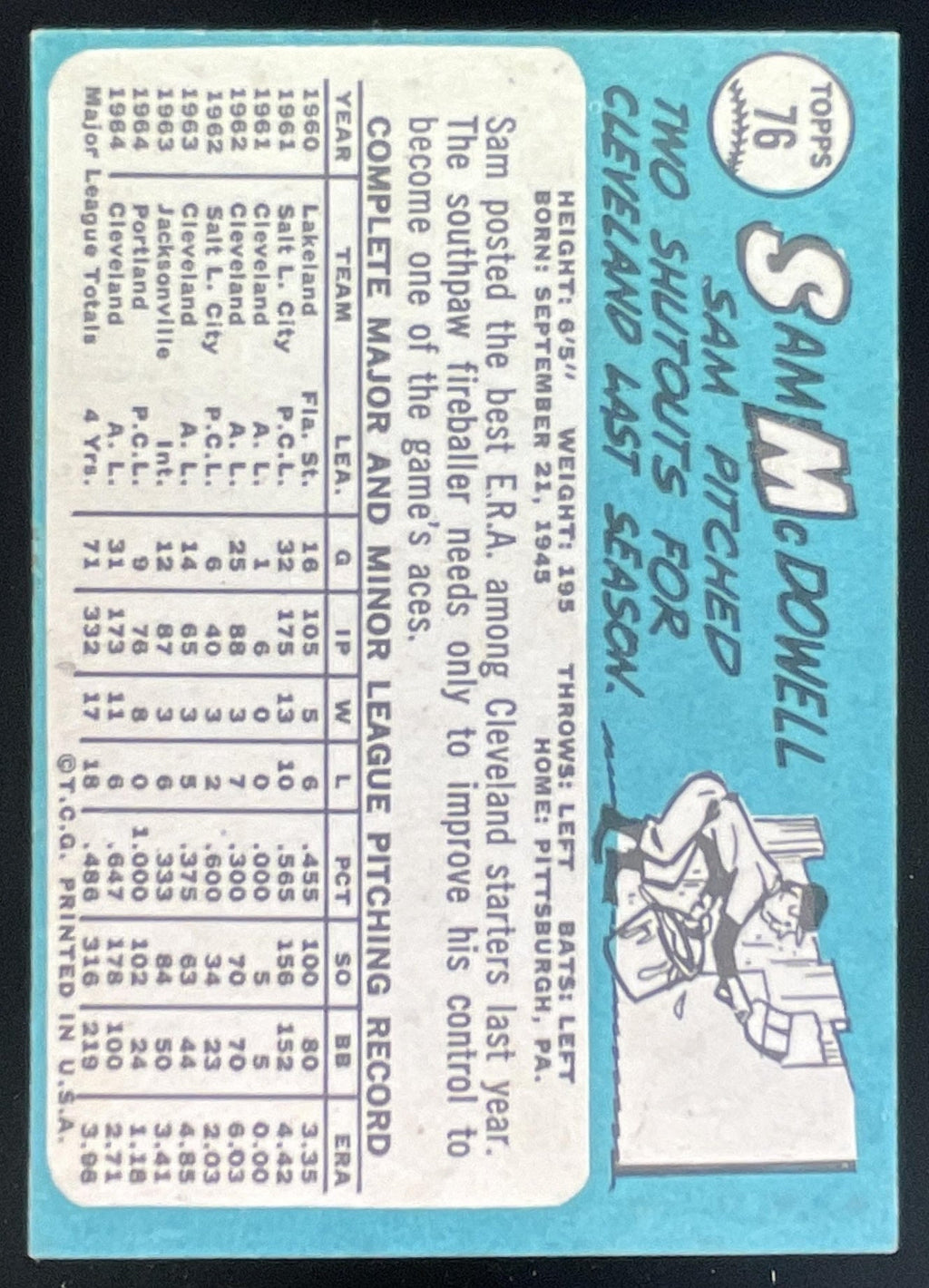 1965 Topps #76 Sam McDowell product image 2, provided for visual reference and product detail review