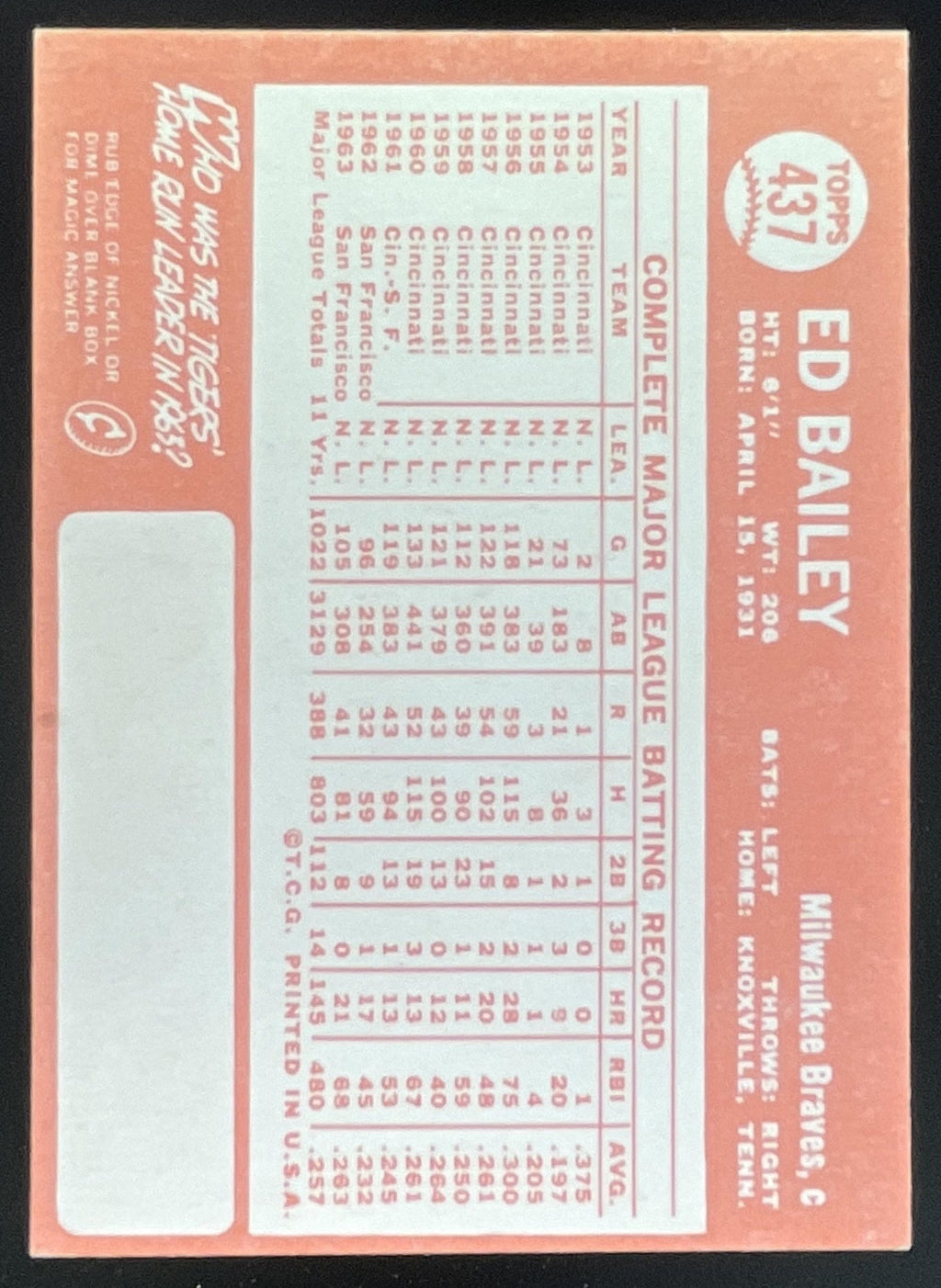 1964 Topps #437 Ed Bailey product image 2, provided for visual reference and product detail review