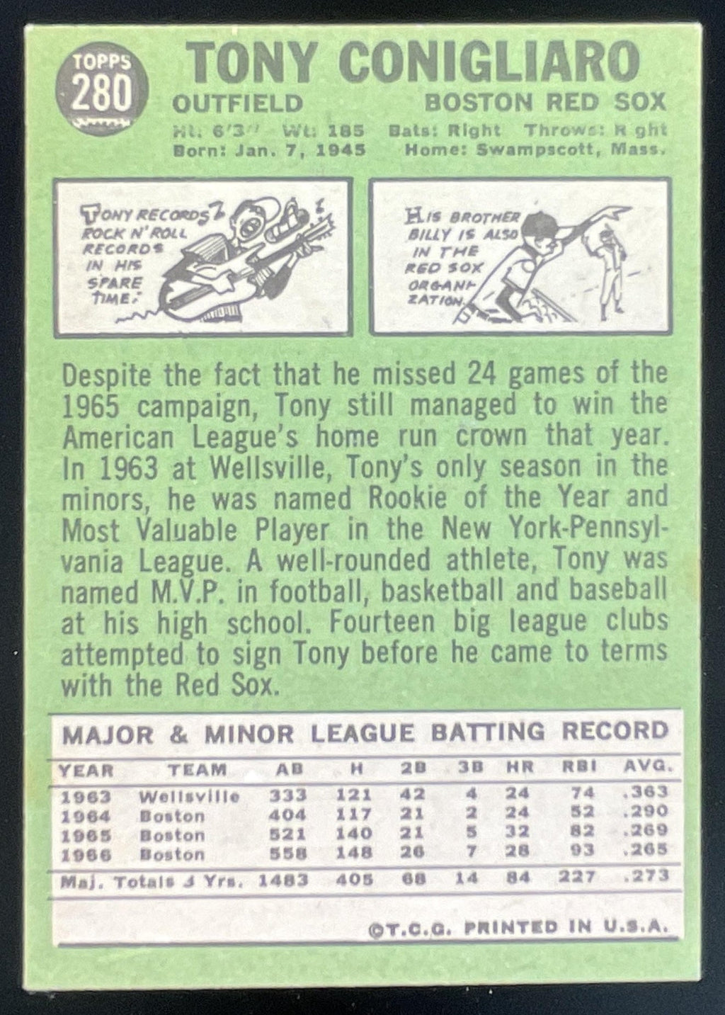 1967 Topps #280 Tony Conigliaro product image 2, provided for visual reference and product detail review
