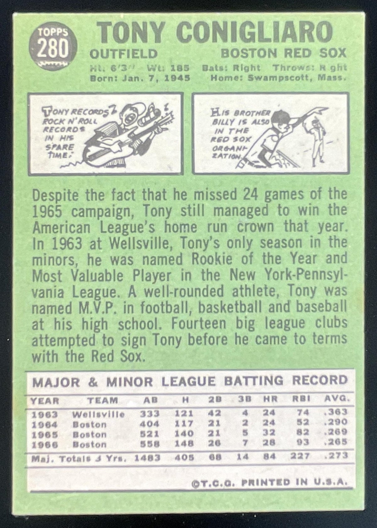 1967 Topps #280 Tony Conigliaro product image 2, provided for visual reference and product detail review