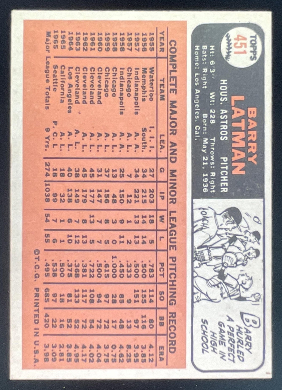 1966 Topps #451 Barry Latman product image 2, provided for visual reference and product detail review