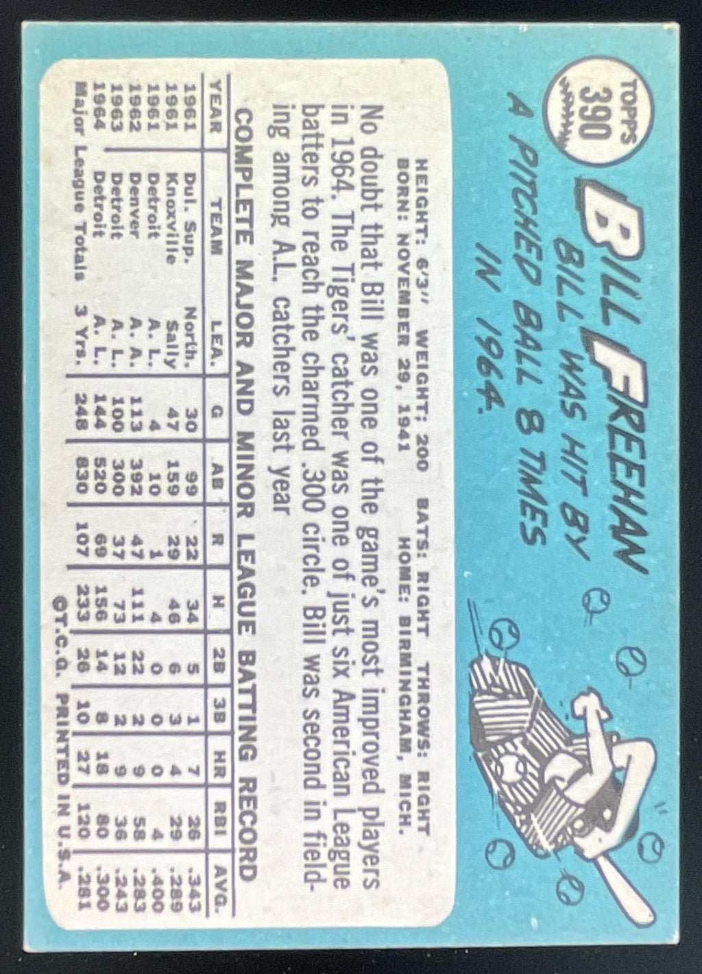 1965 Topps #390 Bill Freehan product image 2, provided for visual reference and product detail review