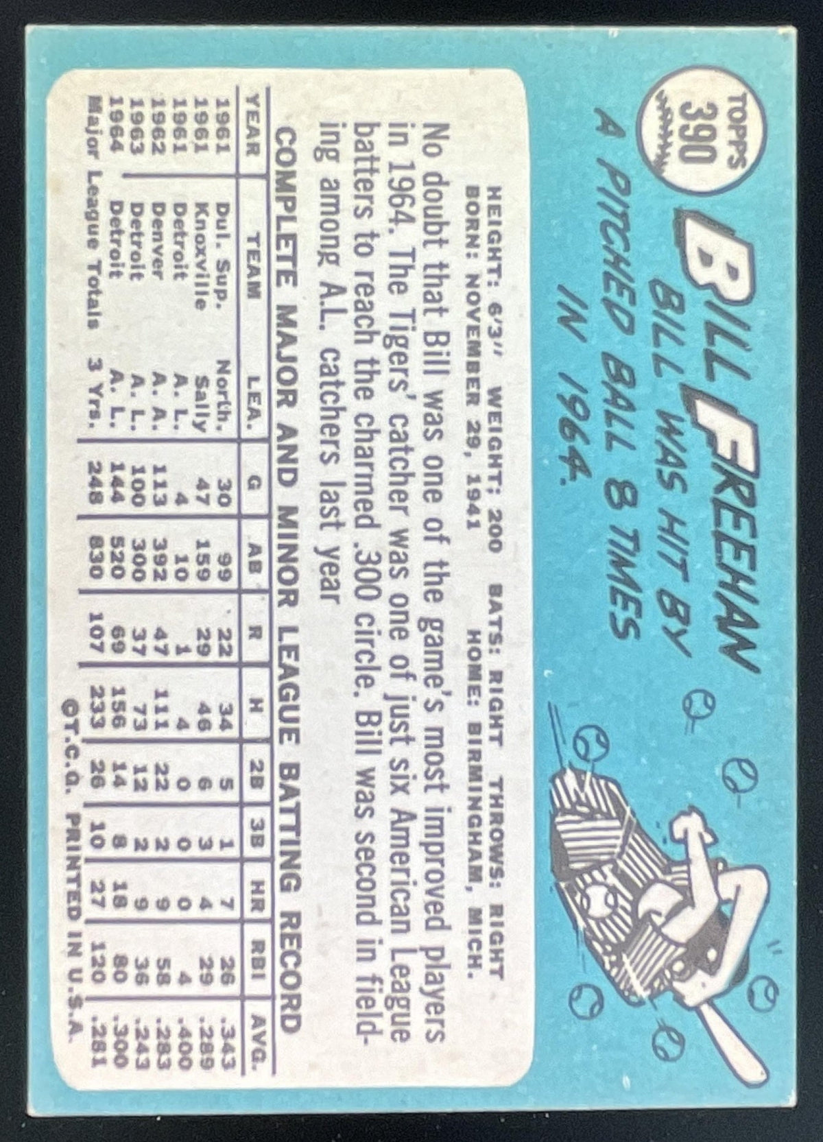 1965 Topps #390 Bill Freehan product image 2, provided for visual reference and product detail review