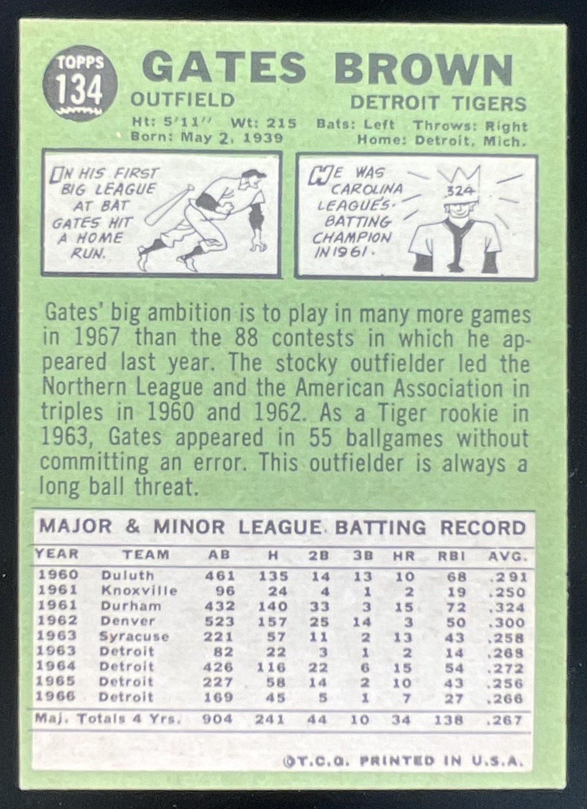1967 Topps #134 Gates Brown product image 2, provided for visual reference and product detail review
