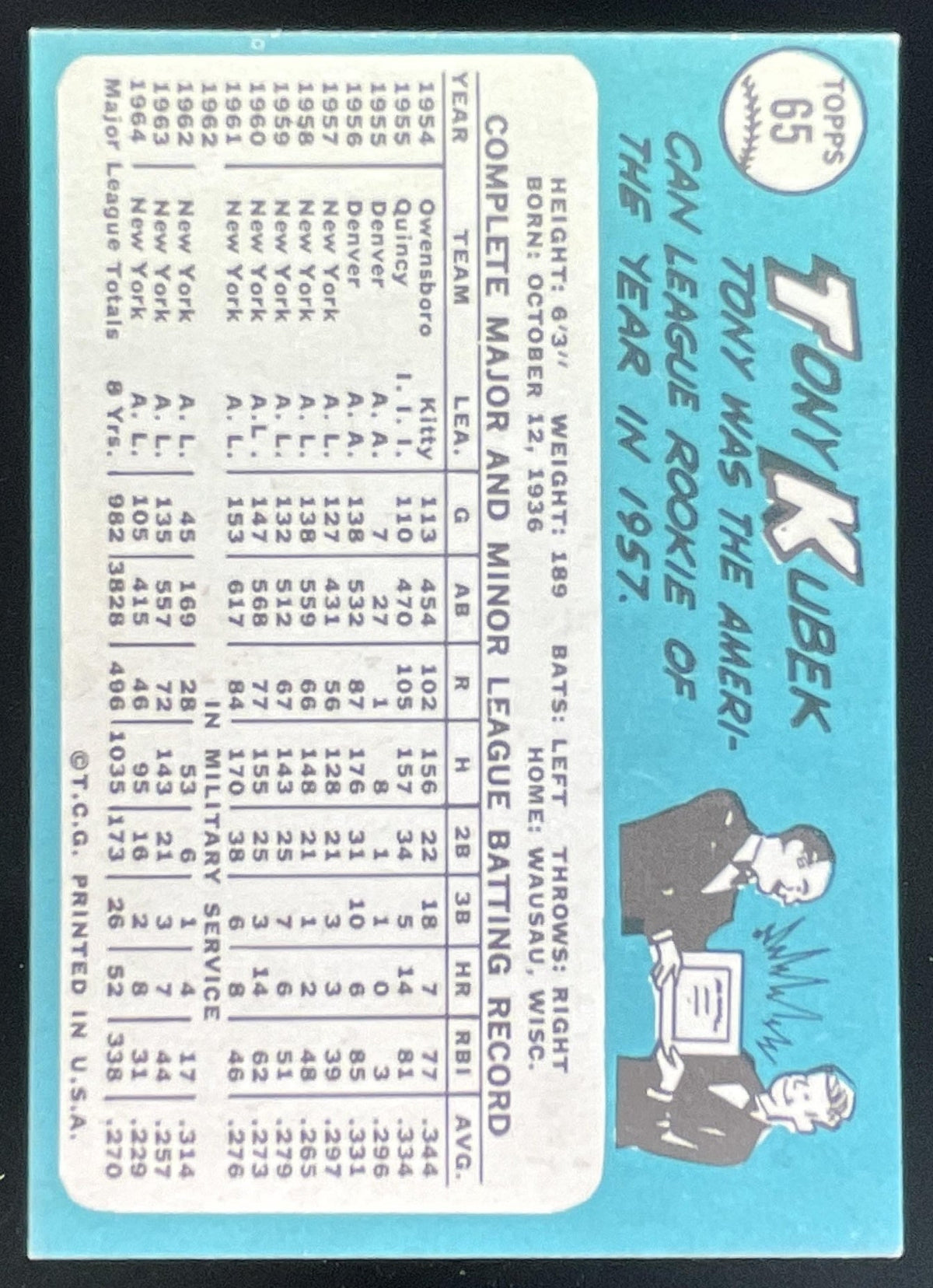1965 Topps #65 Tony Kubek product image 2, provided for visual reference and product detail review