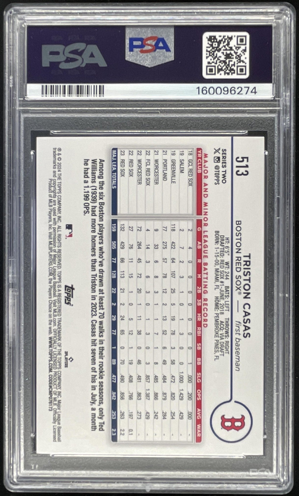 2025 Topps Archives Signature Triston Casas Buyback #513 1/1 Future Stars PSA 9 product image 2, provided for visual
