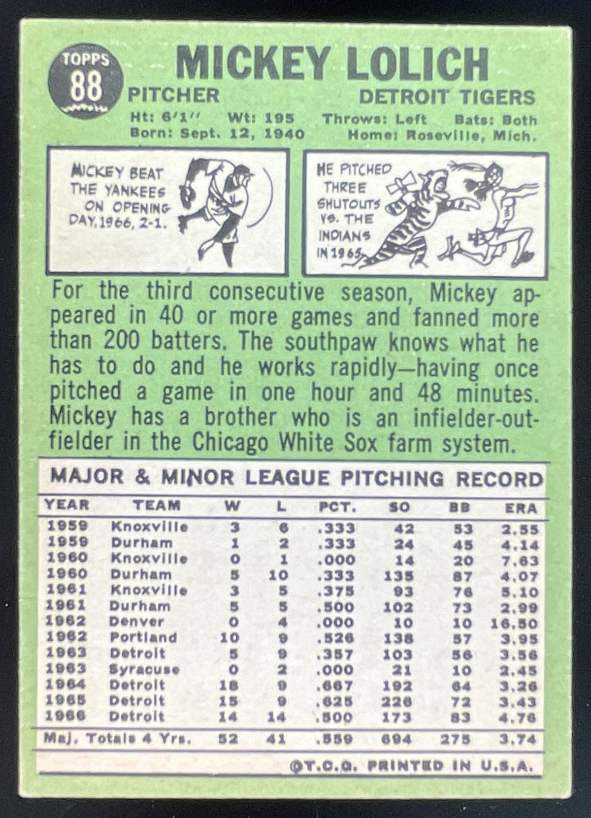 1967 Topps #88 Mickey Lolich product image 2, provided for visual reference and product detail review