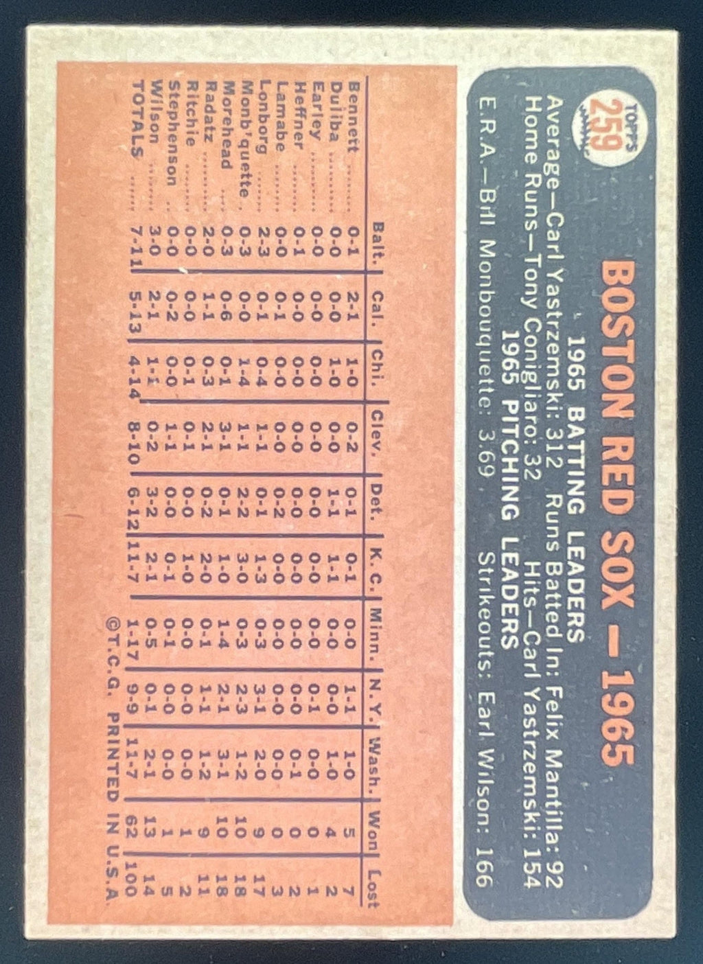 1966 Topps Venezuelan #259 Boston Red Sox product image 2, provided for visual reference and product detail review