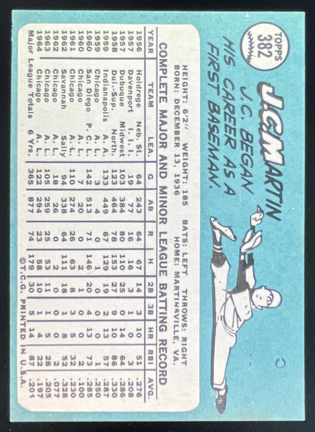 1965 Topps #382 J.C. Martin product image 2, provided for visual reference and product detail review