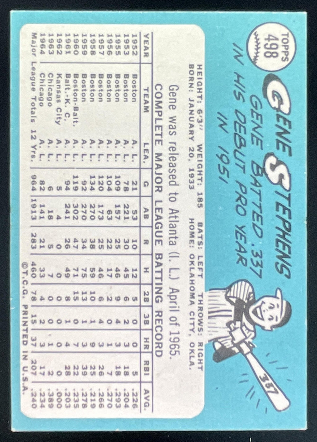 1965 Topps #498 Gene Stephens product image 2, provided for visual reference and product detail review