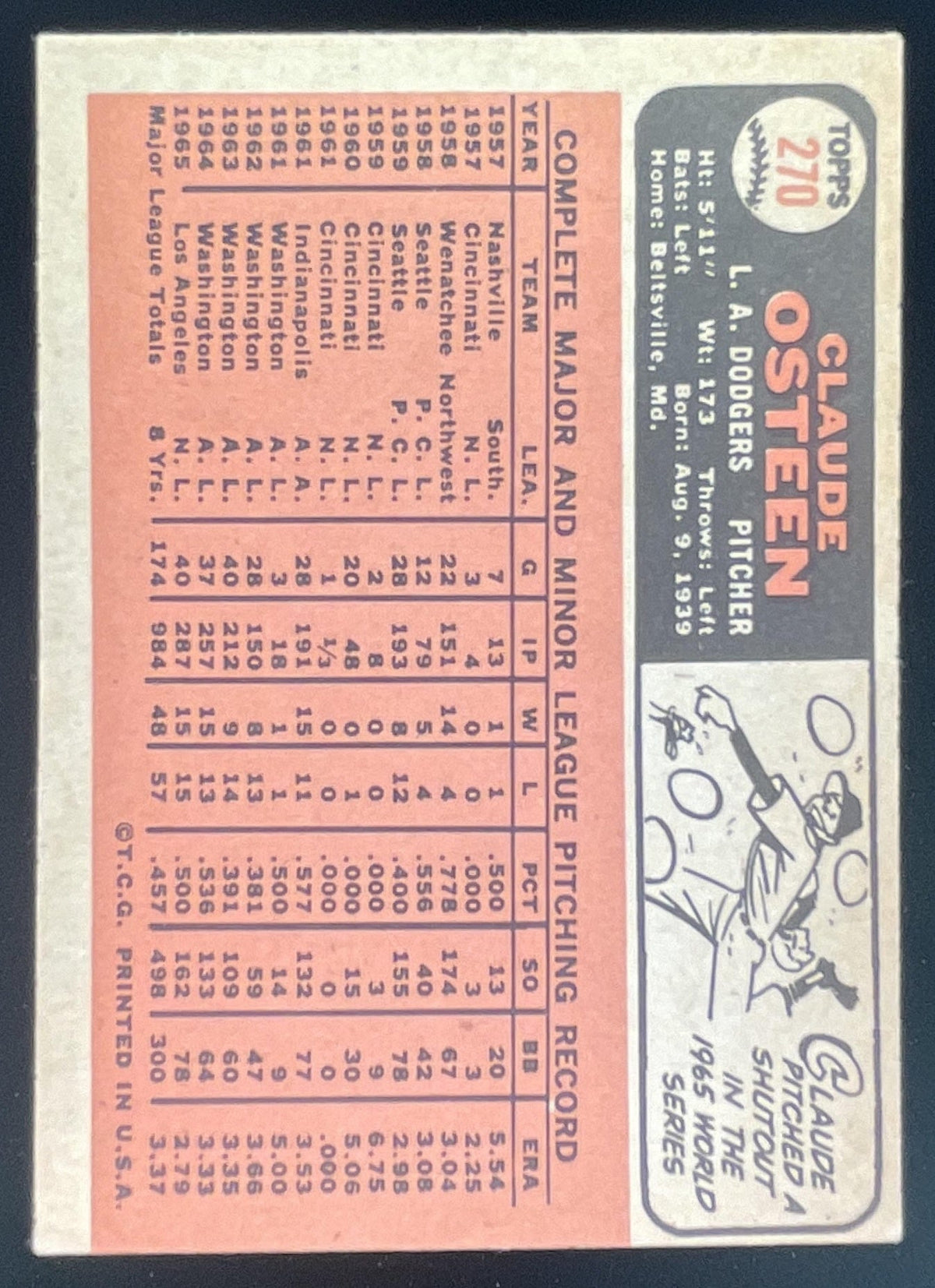 1966 Topps #270 Claude Osteen product image 2, provided for visual reference and product detail review