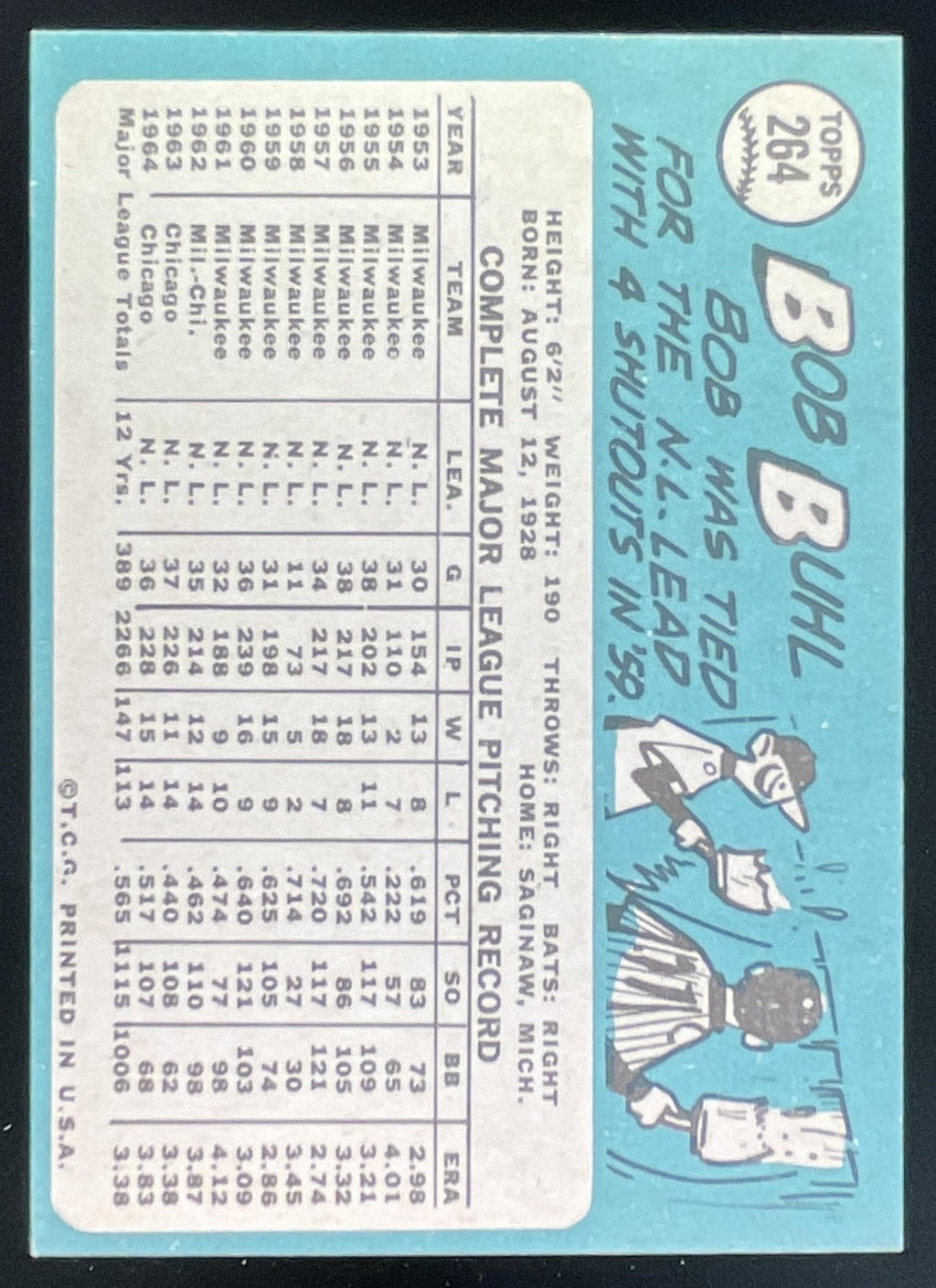 1965 Topps #264 Bob Buhl product image 2, provided for visual reference and product detail review