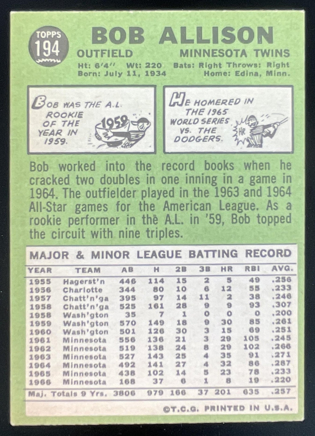 1967 Topps #194 Bob Allison product image 2, provided for visual reference and product detail review