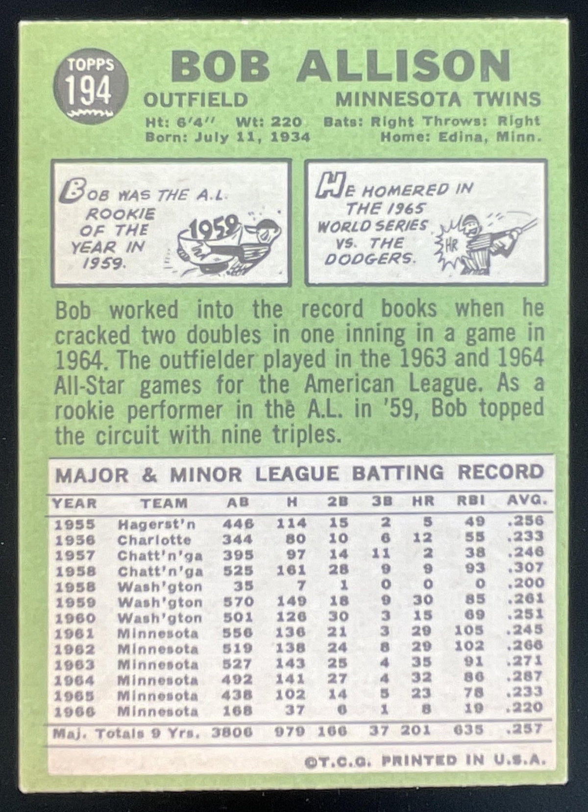 1967 Topps #194 Bob Allison product image 2, provided for visual reference and product detail review