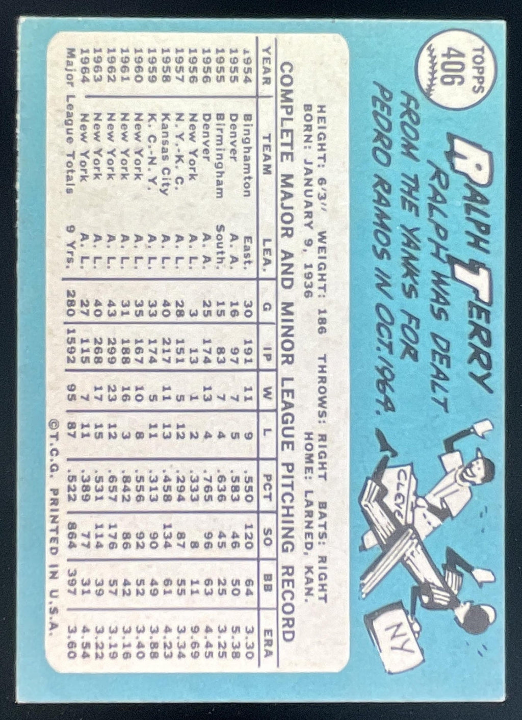 1965 Topps #406 Ralph Terry product image 2, provided for visual reference and product detail review