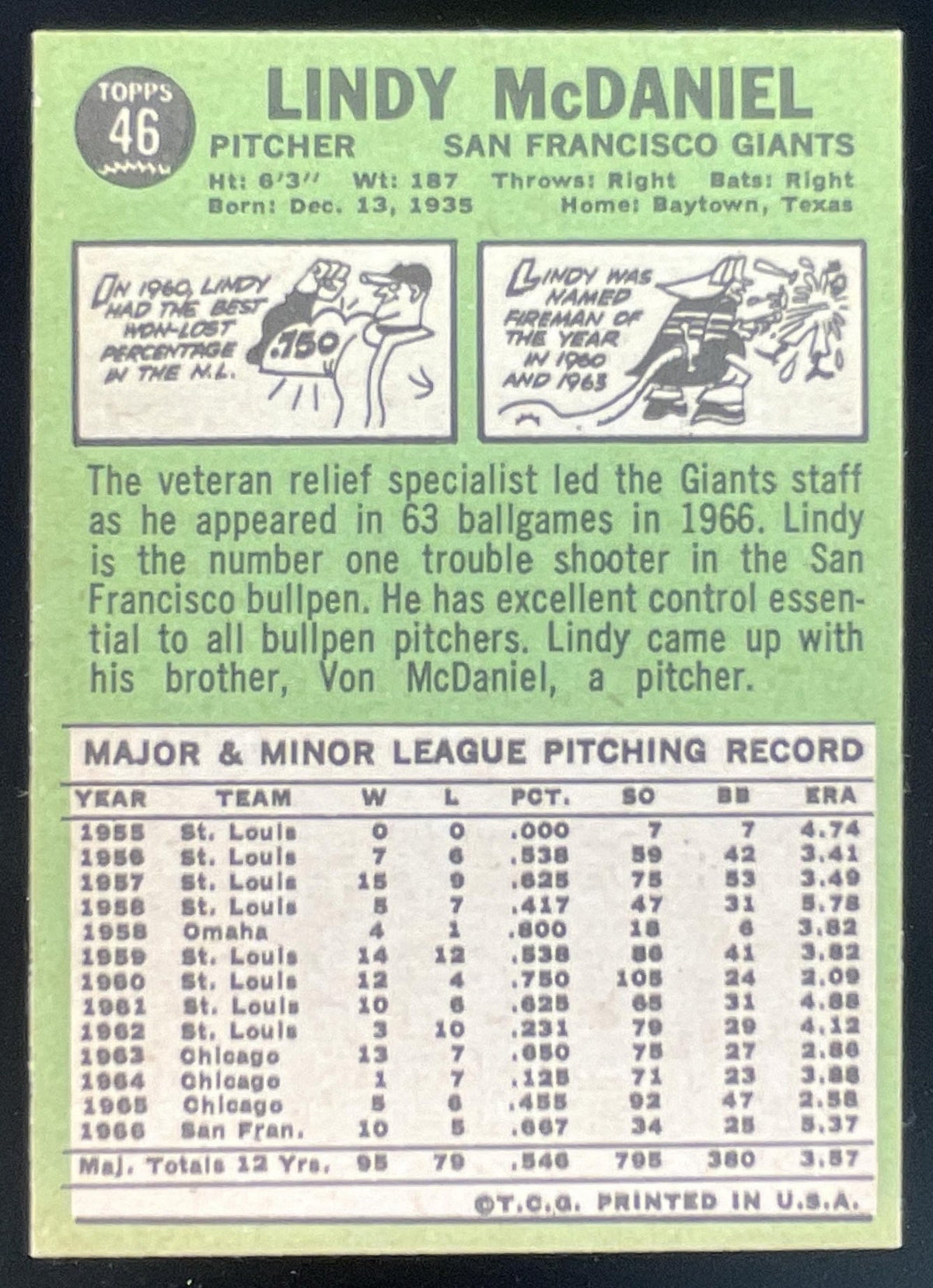 1967 Topps #46 Lindy McDaniel product image 2, provided for visual reference and product detail review