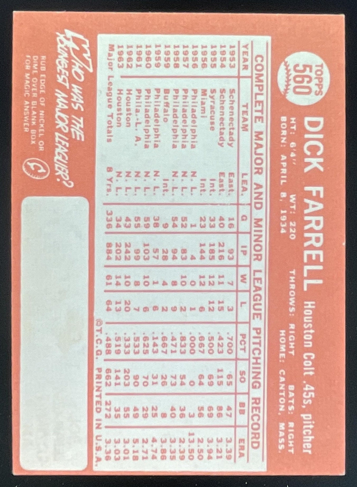 1964 Topps #560 Dick Farrell product image 2, provided for visual reference and product detail review
