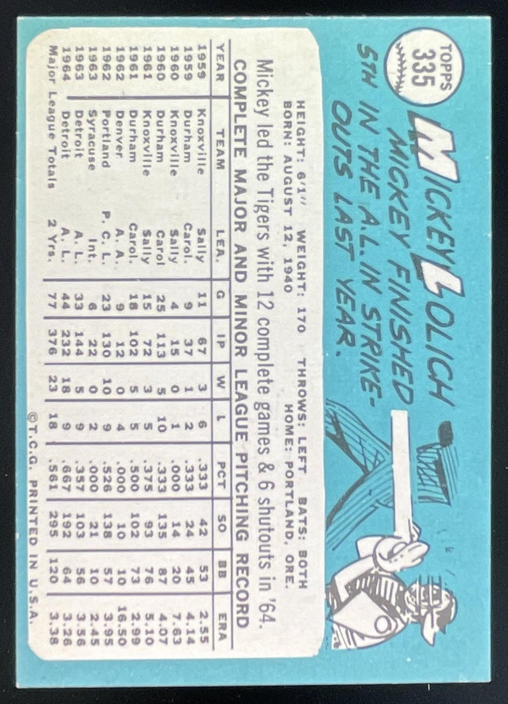 1965 Topps #335 Mickey Lolich product image 2, provided for visual reference and product detail review