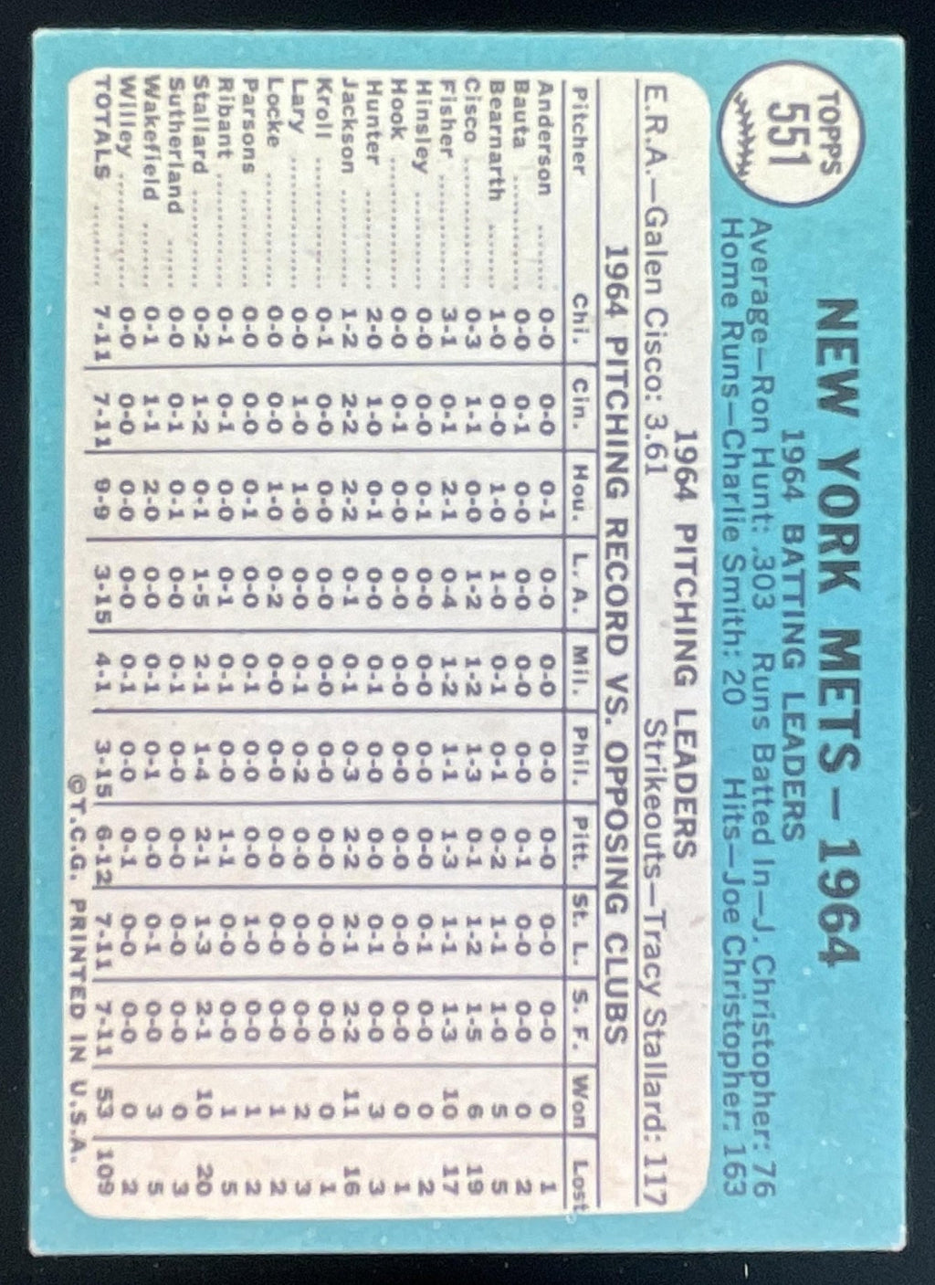 1965 Topps #551 New York Mets product image 2, provided for visual reference and product detail review