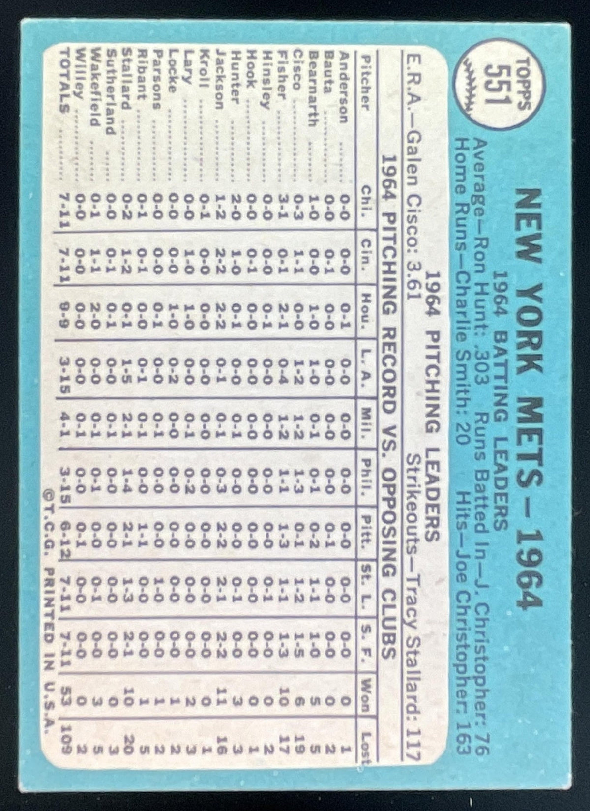 1965 Topps #551 New York Mets product image 2, provided for visual reference and product detail review
