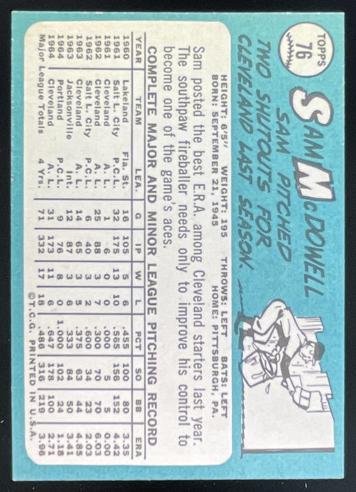 1965 Topps #76 Sam McDowell product image 2, provided for visual reference and product detail review
