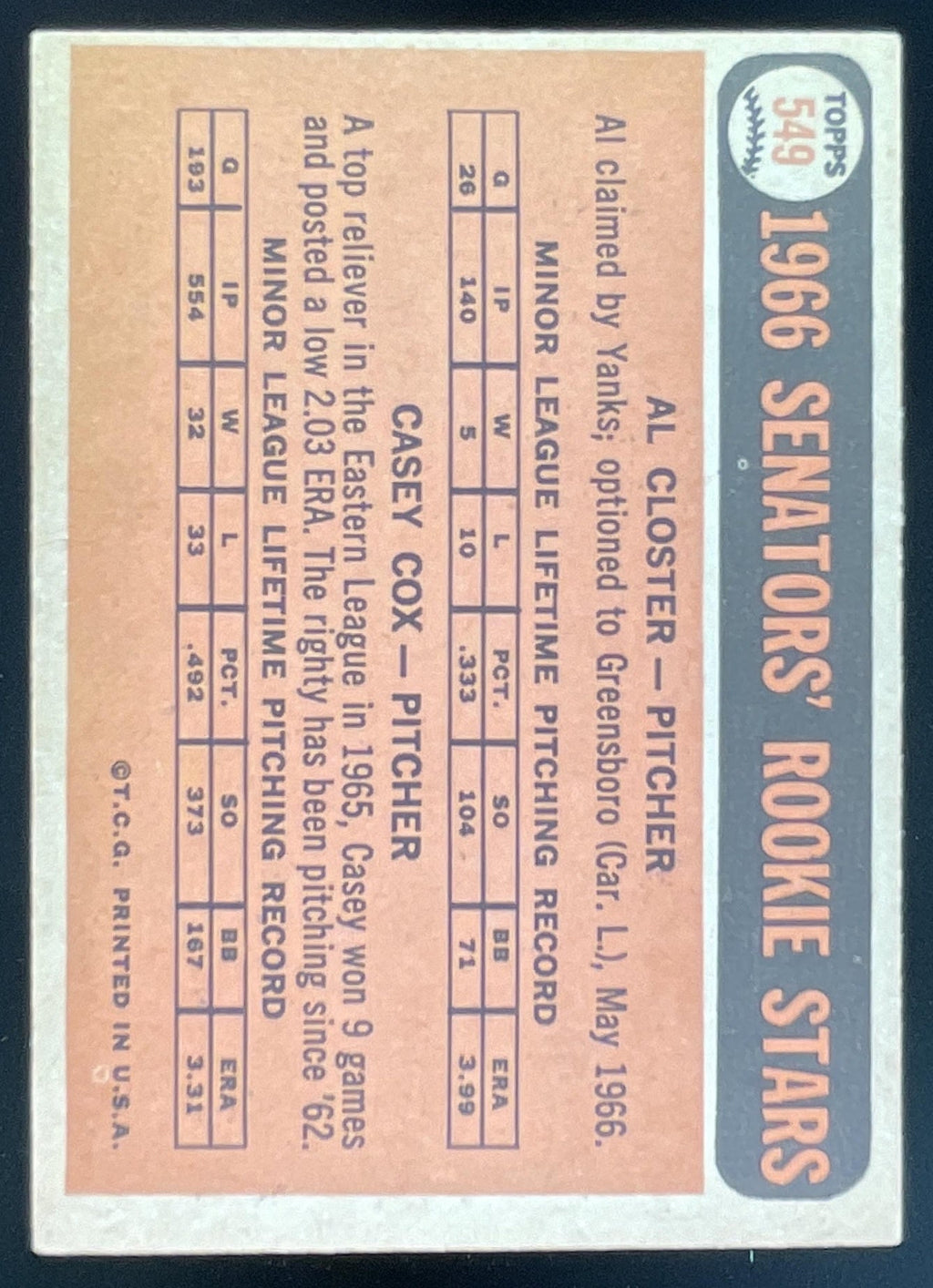 1966 Topps #549 Senators 1966 Rookie Stars Al Closter Casey Cox RC product image 2, provided for visual reference and
