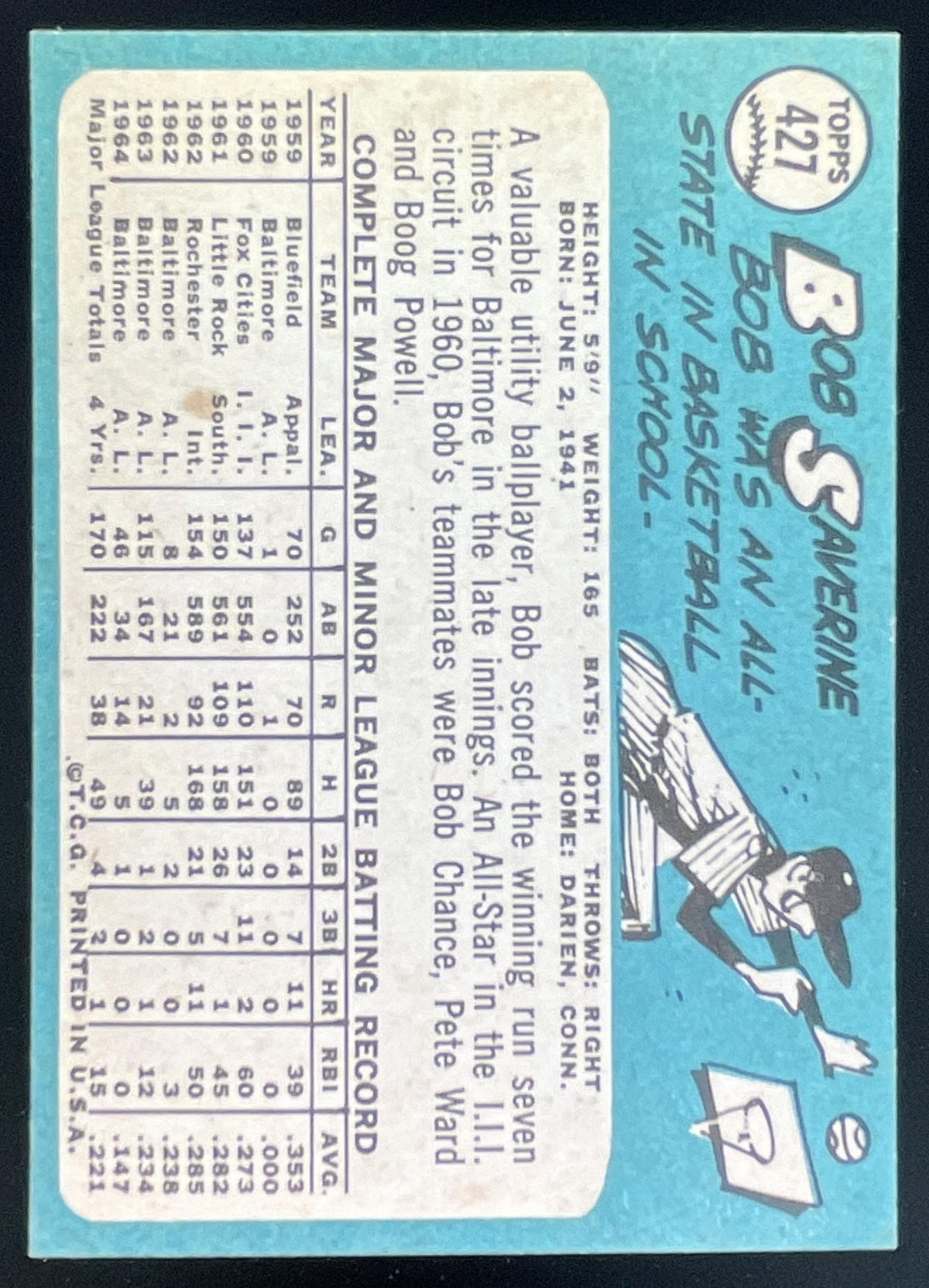 1965 Topps #427 Bob Saverine product image 2, provided for visual reference and product detail review