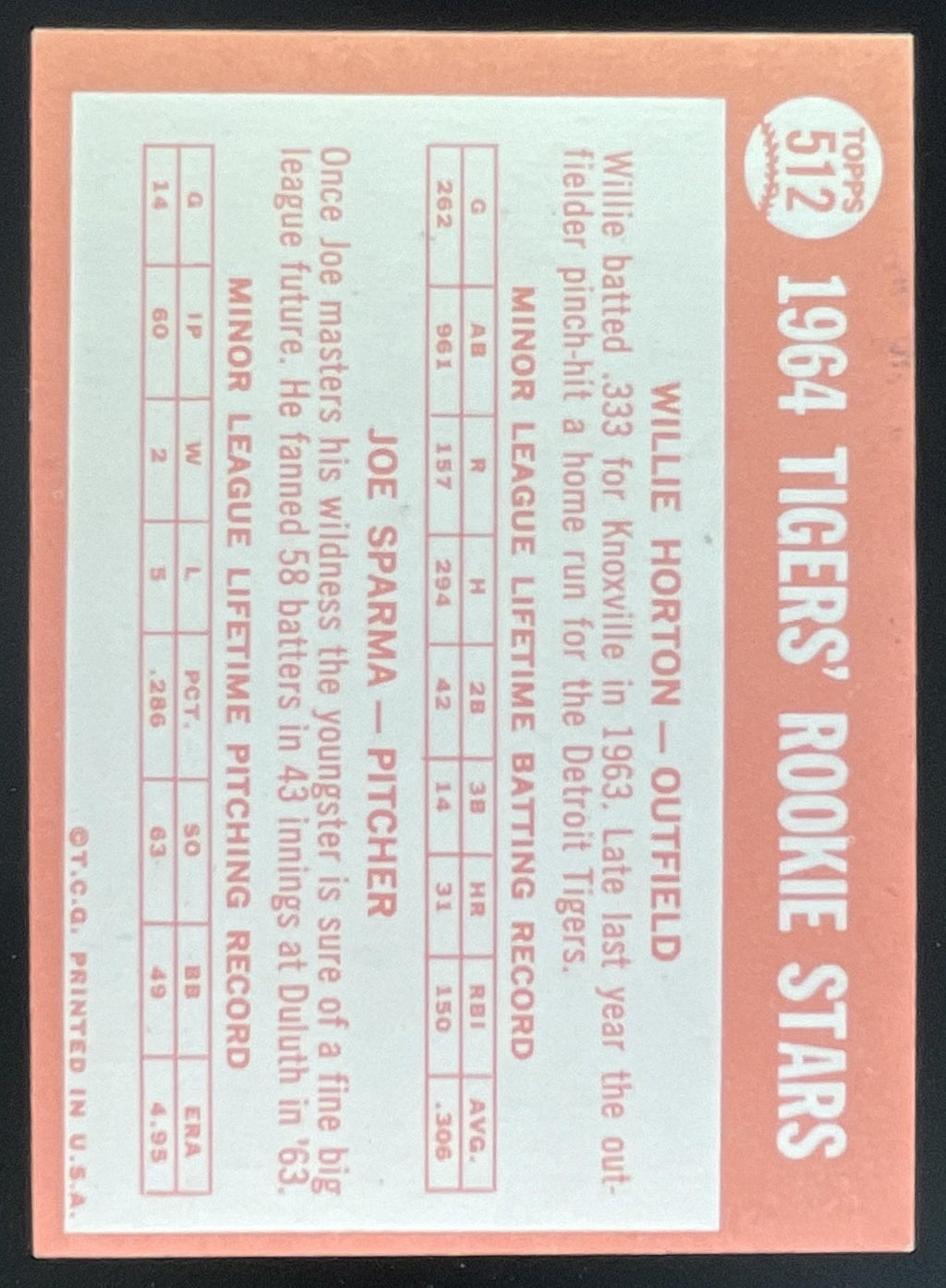 1964 Topps #512 Tigers 1964 Rookie Stars Willie Horton Joe Sparma RC product image 2, provided for visual reference and
