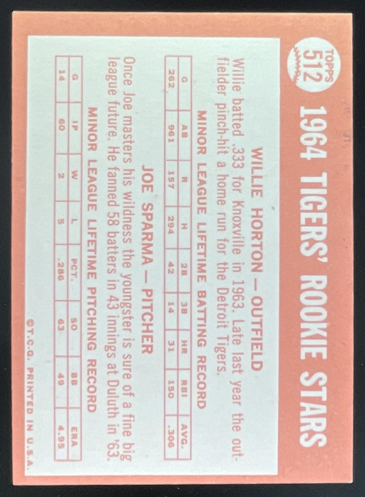 1964 Topps #512 Tigers 1964 Rookie Stars Willie Horton Joe Sparma RC product image 2, provided for visual reference and