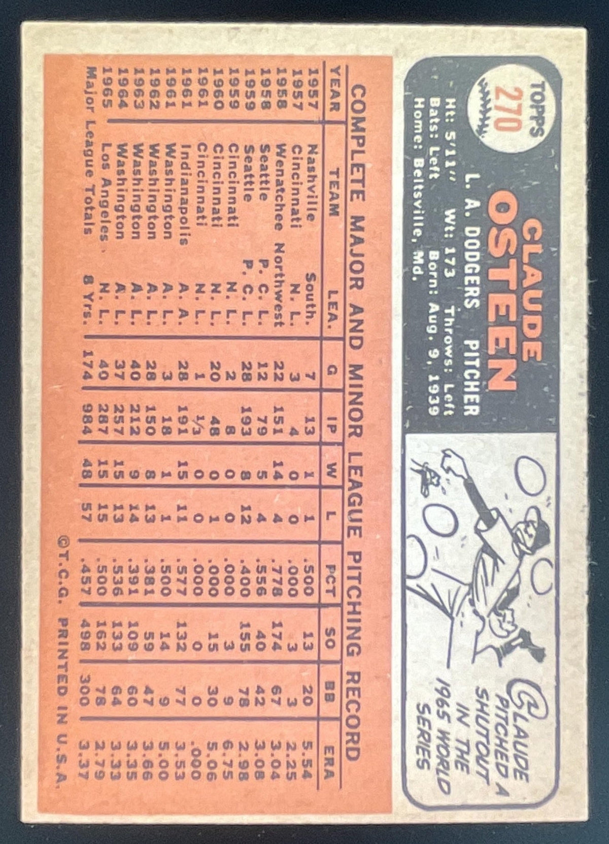 1966 Topps #270 Claude Osteen product image 2, provided for visual reference and product detail review