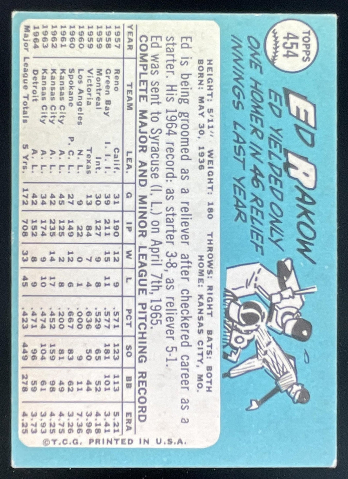1965 Topps #454 Ed Rakow product image 2, provided for visual reference and product detail review