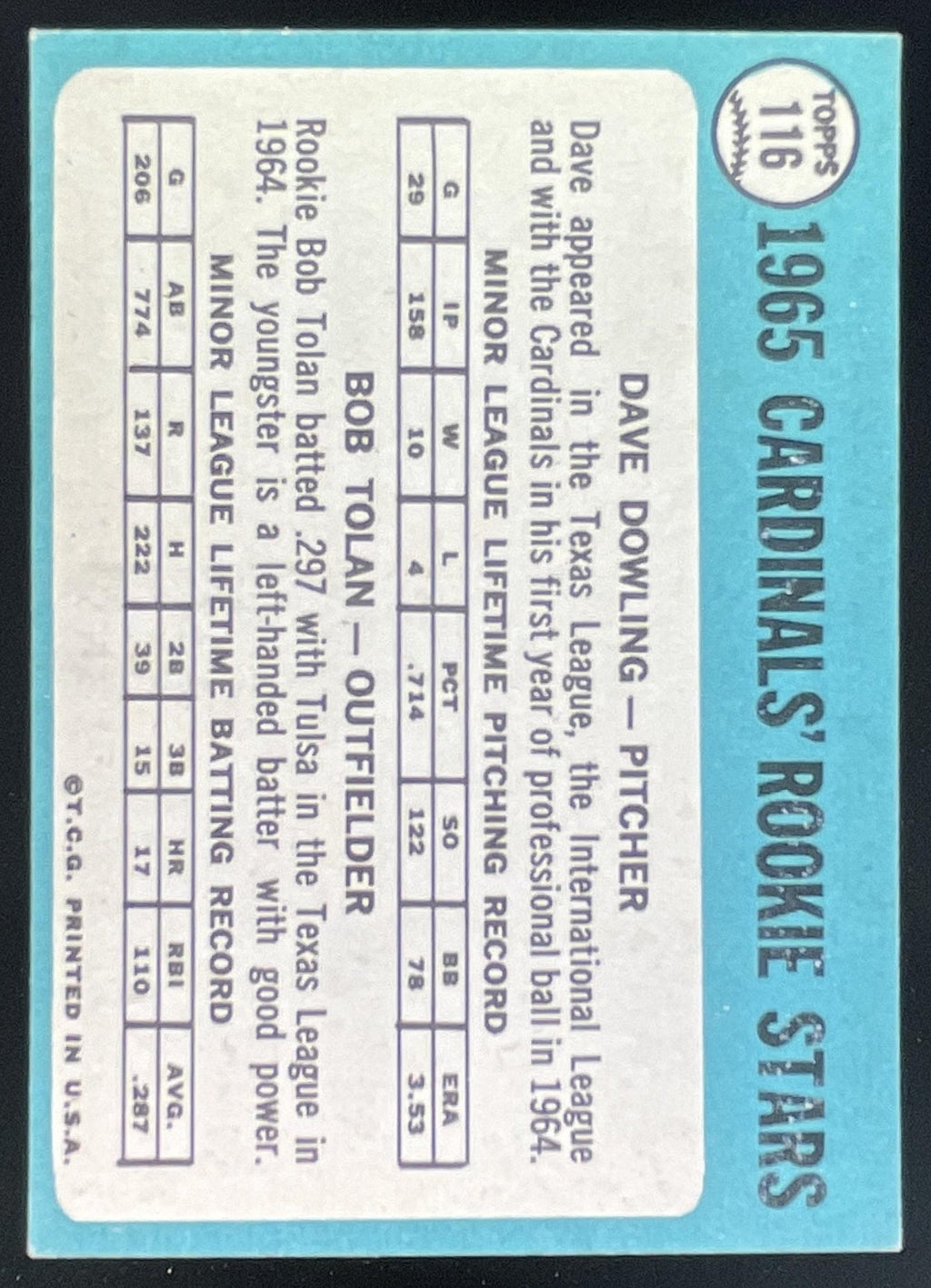 1965 Topps #116 Cards 1965 Rookie Stars Dave Dowling Bob Tolan RS, RC product image 2, provided for visual reference and