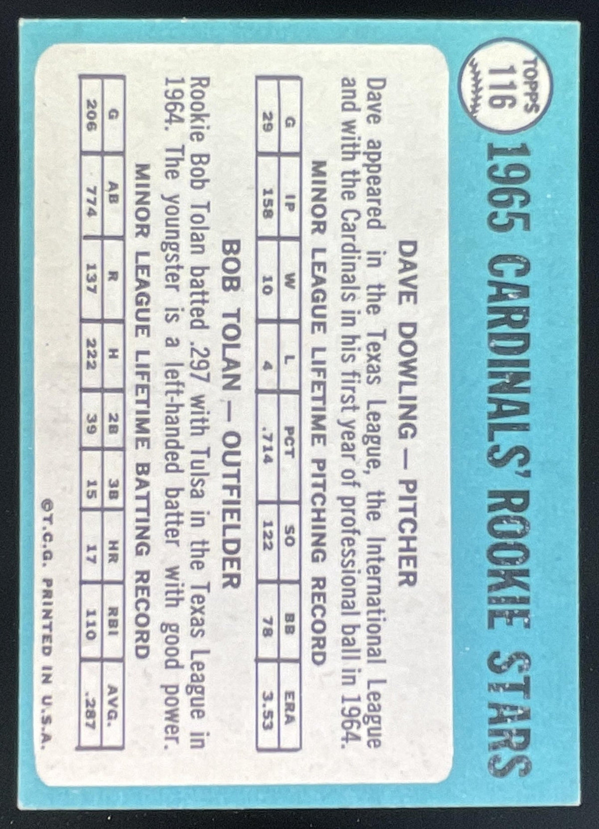 1965 Topps #116 Cards 1965 Rookie Stars Dave Dowling Bob Tolan RS, RC product image 2, provided for visual reference and