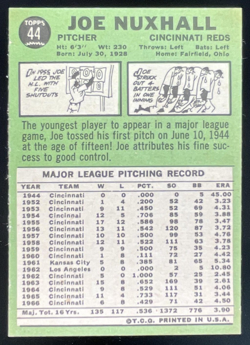 1967 Topps #44 Joe Nuxhall product image 2, provided for visual reference and product detail review