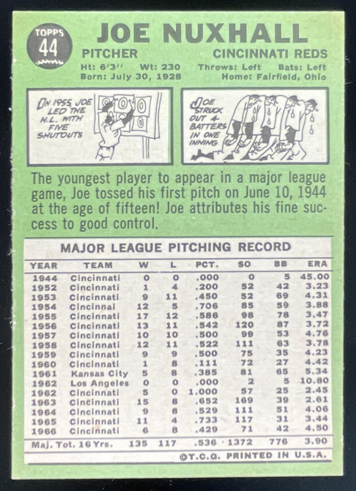 1967 Topps #44 Joe Nuxhall product image 2, provided for visual reference and product detail review