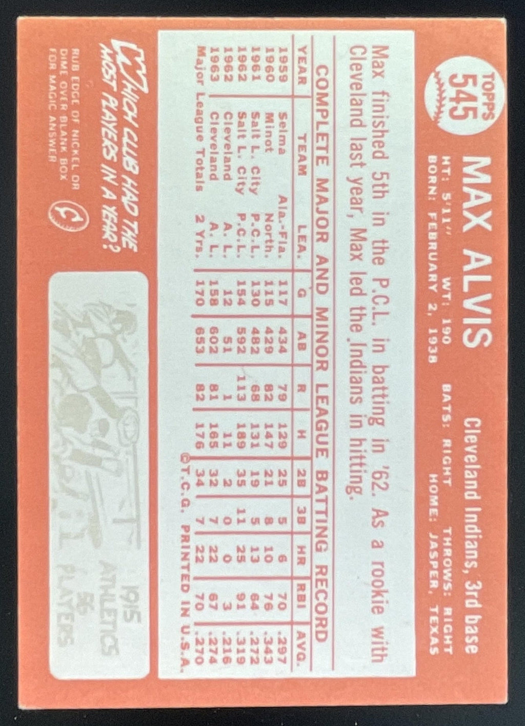 1964 Topps #545 Max Alvis product image 2, provided for visual reference and product detail review