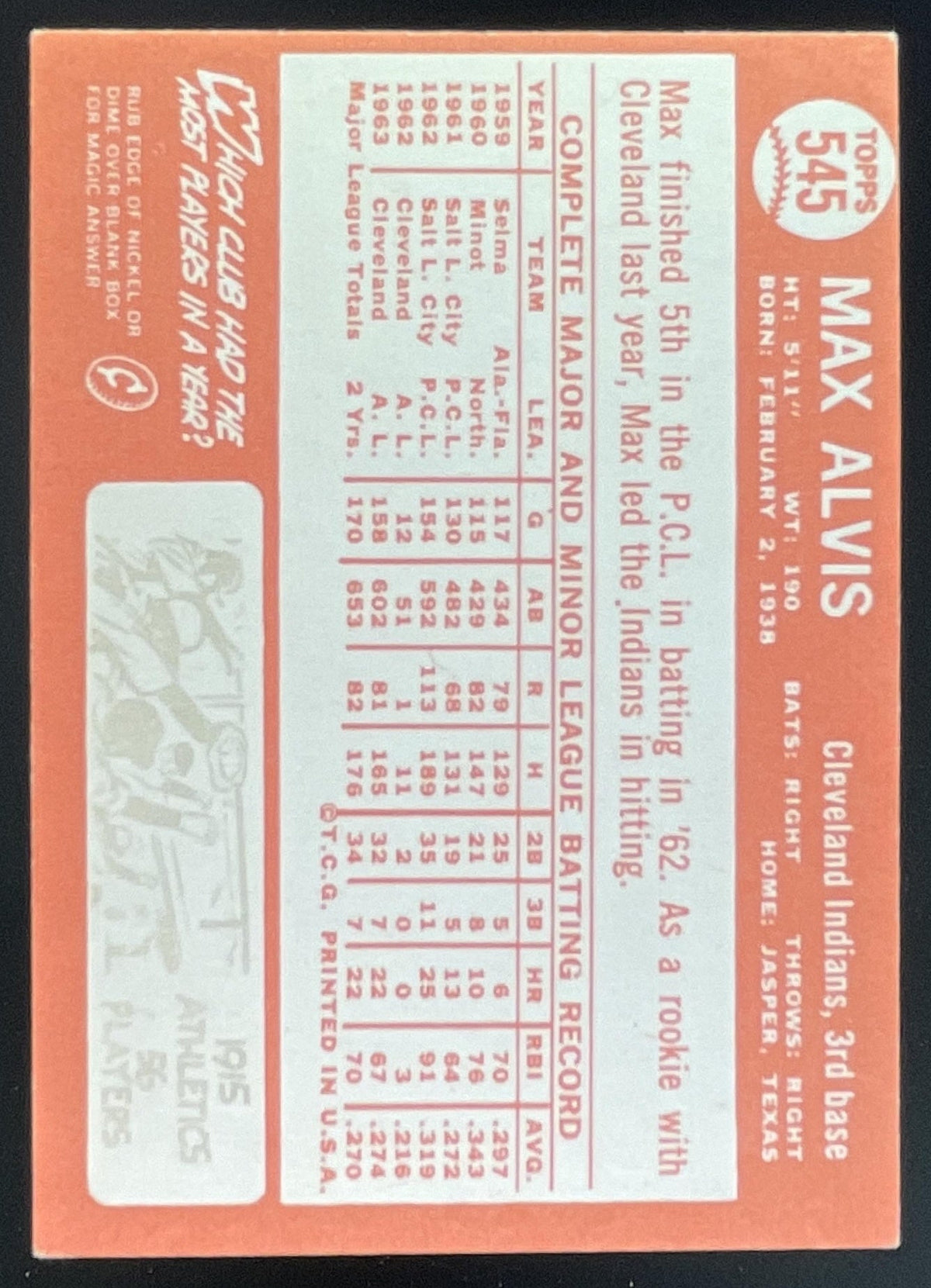 1964 Topps #545 Max Alvis product image 2, provided for visual reference and product detail review