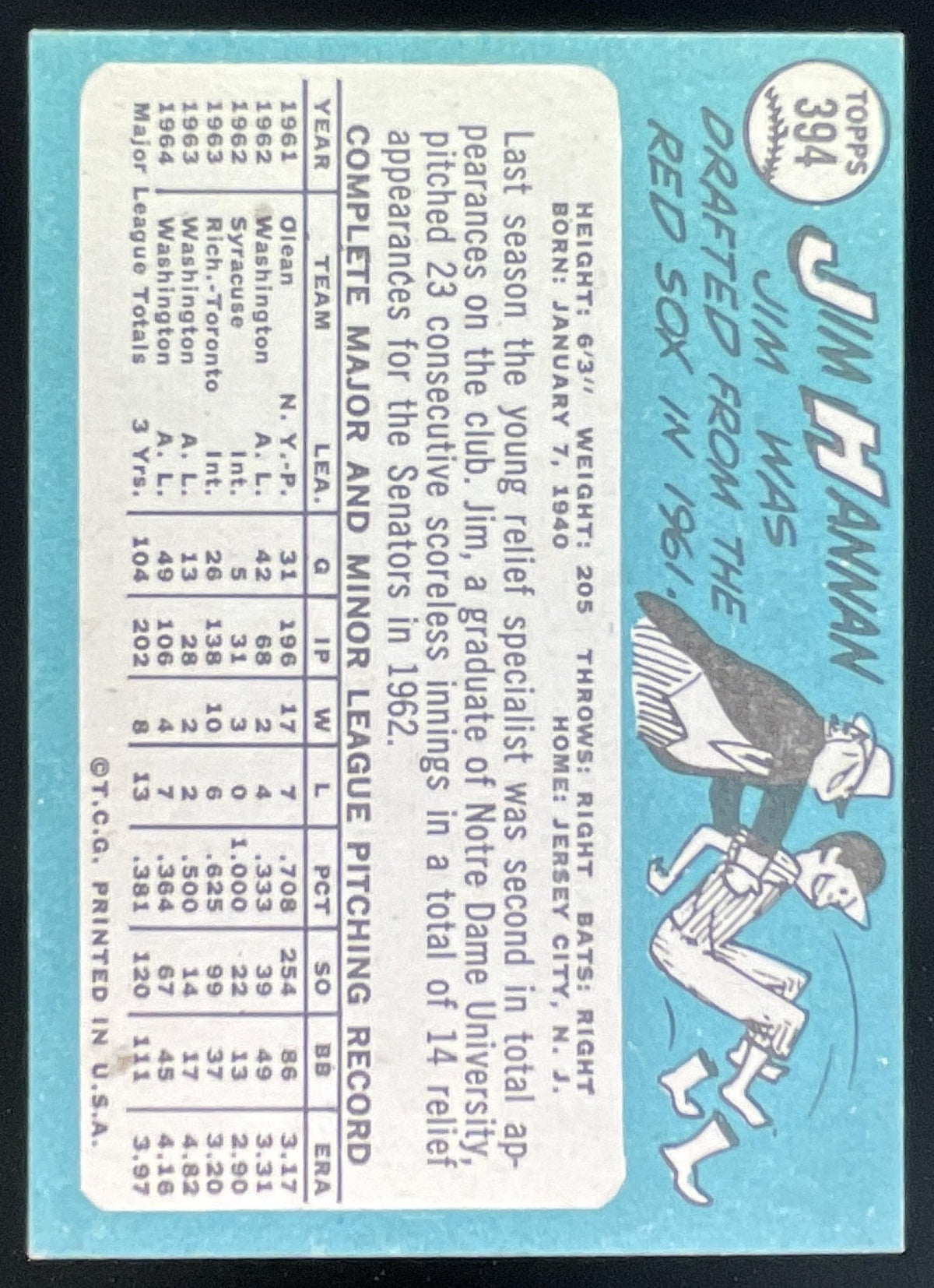 1965 Topps #394 Jim Hannan product image 2, provided for visual reference and product detail review