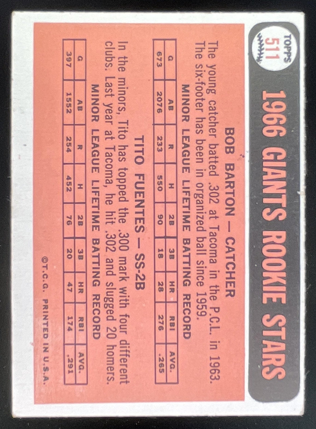 1966 Topps #511 Giants 1966 Rookie Stars Bob Barton Tito Fuentes RC product image 2, provided for visual reference and
