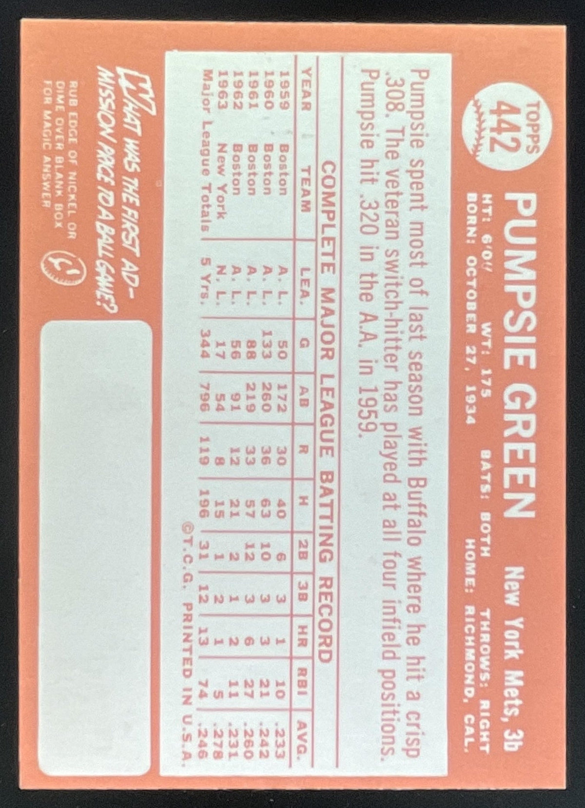 1964 Topps #442 Pumpsie Green UER product image 2, provided for visual reference and product detail review