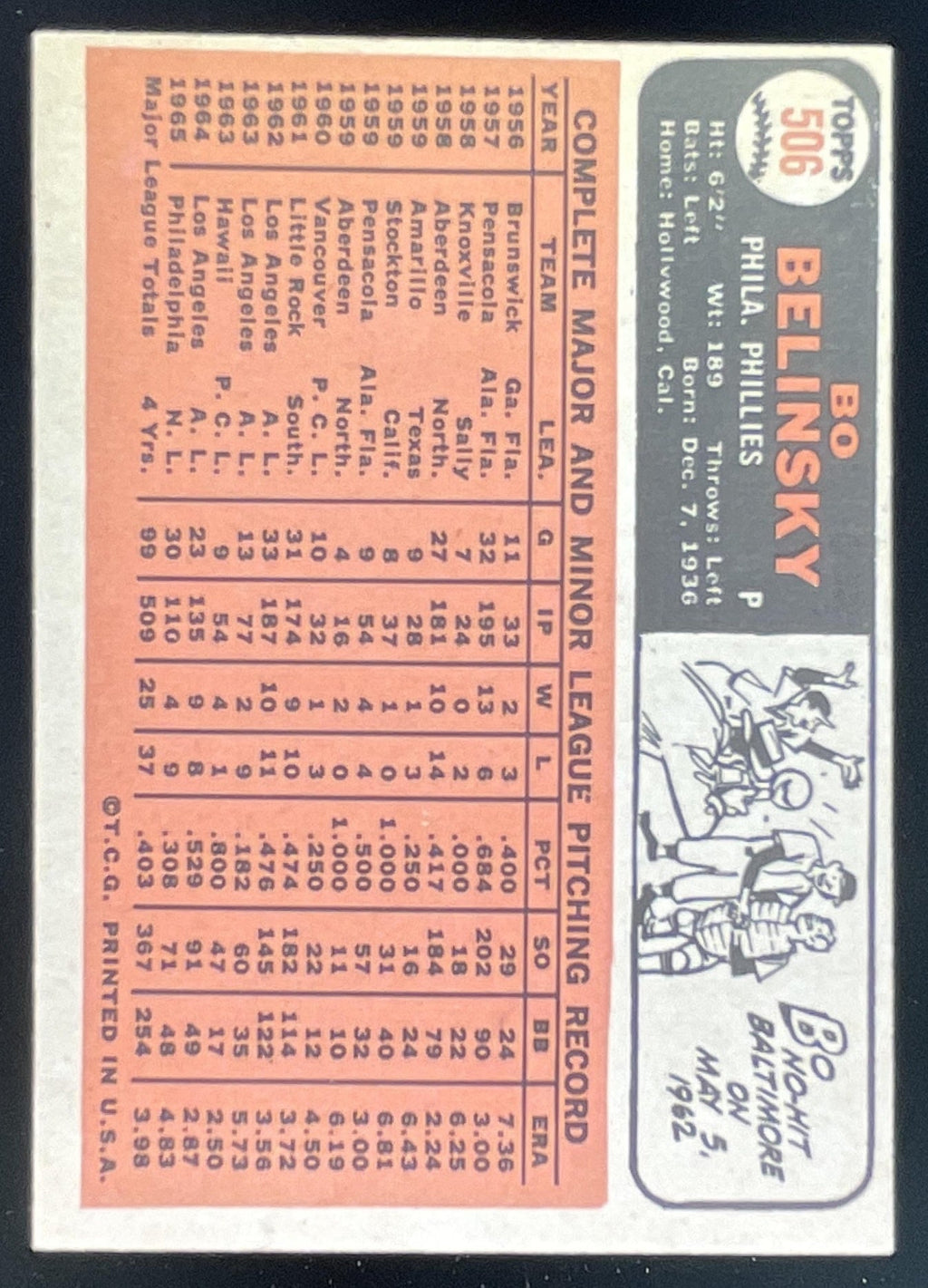 1966 Topps #506 Bo Belinsky product image 2, provided for visual reference and product detail review