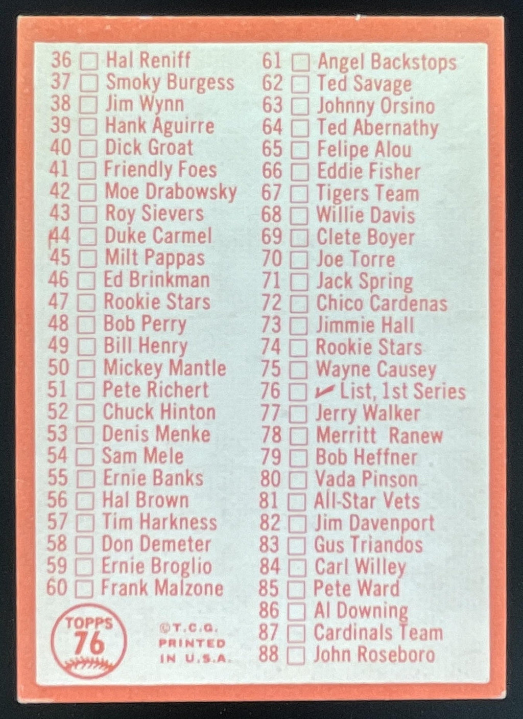 1964 Topps #76 RC Series Checklist: 1-88 product image 2, provided for visual reference and product detail review